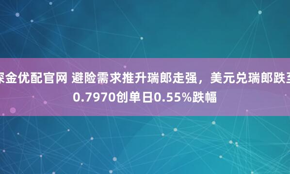 深金优配官网 避险需求推升瑞郎走强，美元兑瑞郎跌至0.7970创单日0.55%跌幅