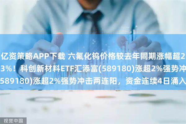 亿资策略APP下载 六氟化钨价格较去年同期涨幅超200%，中船特气涨超13%！科创新材料ETF汇添富(589180)涨超2%强势冲击两连阳，资金连续4日涌入！